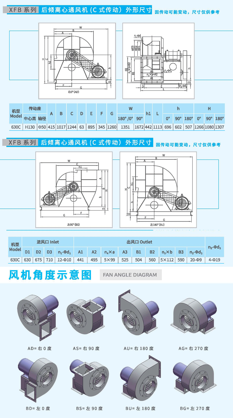 XFB-630C后傾離心風機尺寸 XFB-630C后傾離心風機尺寸